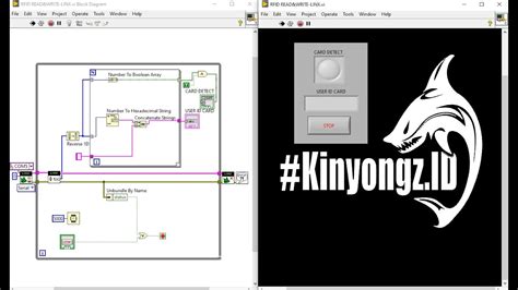 write smartcard with Labview 